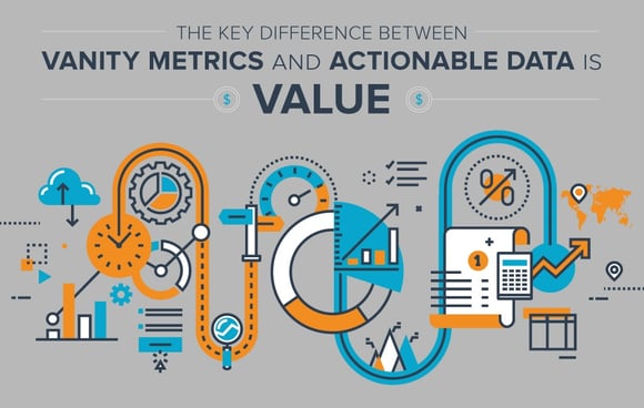 The Key Difference Between Vanity Metrics and Actionable Data