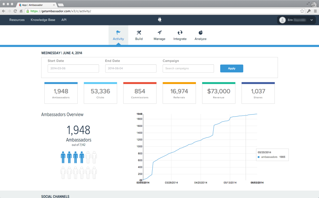 ambassador_dashboard