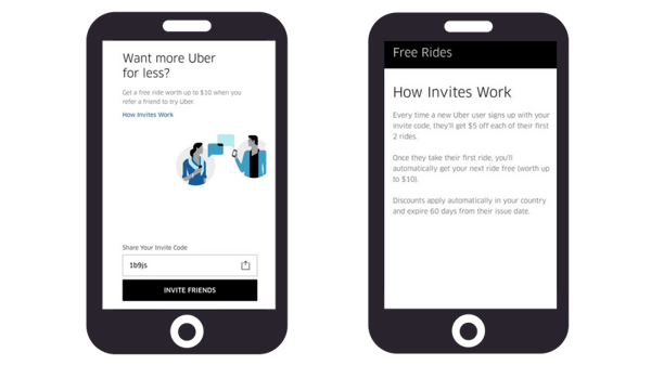 referral marketing examples uber