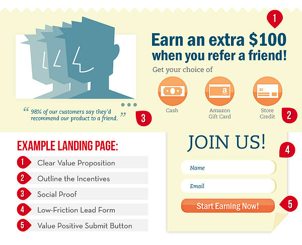 referral landing page example image